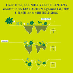 Lemon Verbena Probiotic Multi-Surface Cleaner